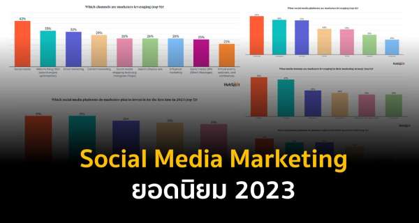 ช่องทาง Social Media Marketing ยอดนิยม 2023